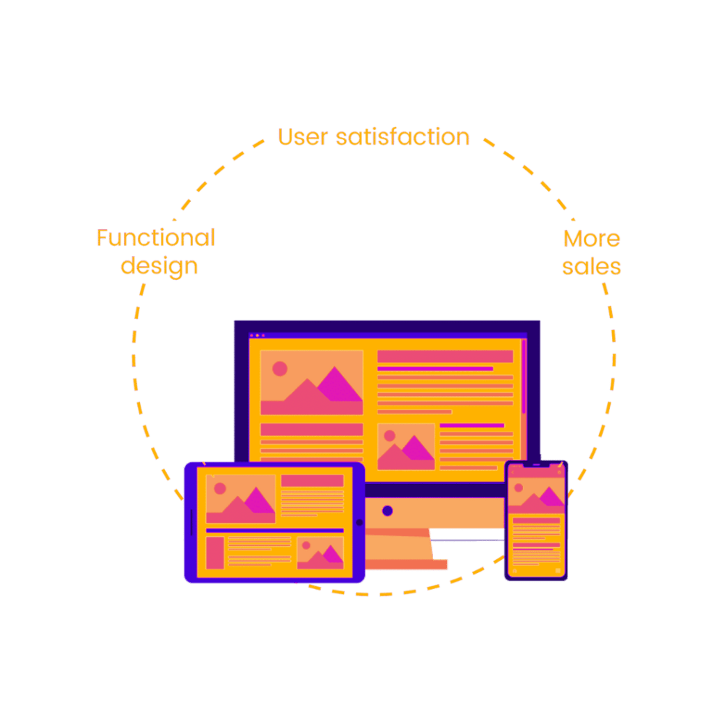 web design process-EXDS-1