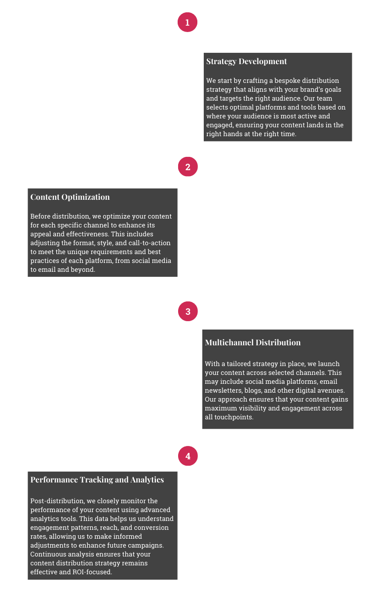 Content Distribution & Promotion-Tablet-EXDS