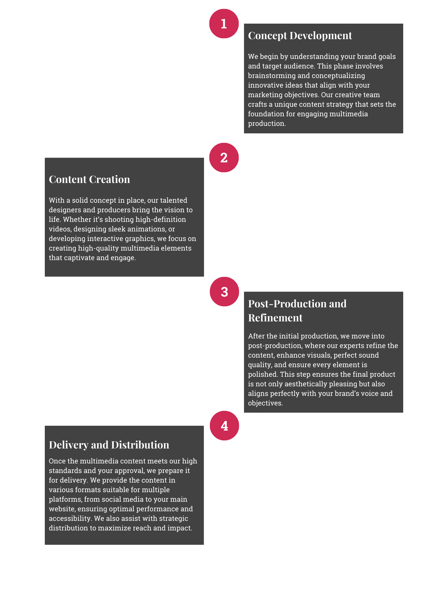 Multimedia Content Production Process-Deskstop-EXDS