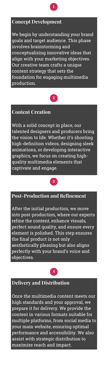 Multimedia Content Production Process-Mobile-EXDS