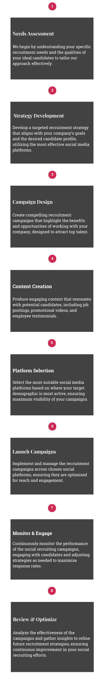 Social recruiting-mobile-EXDS