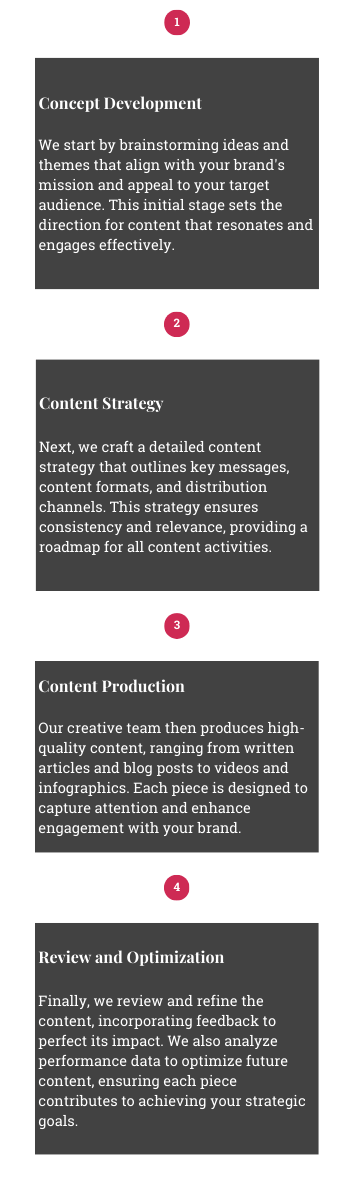 content creation-mobile-EXDS