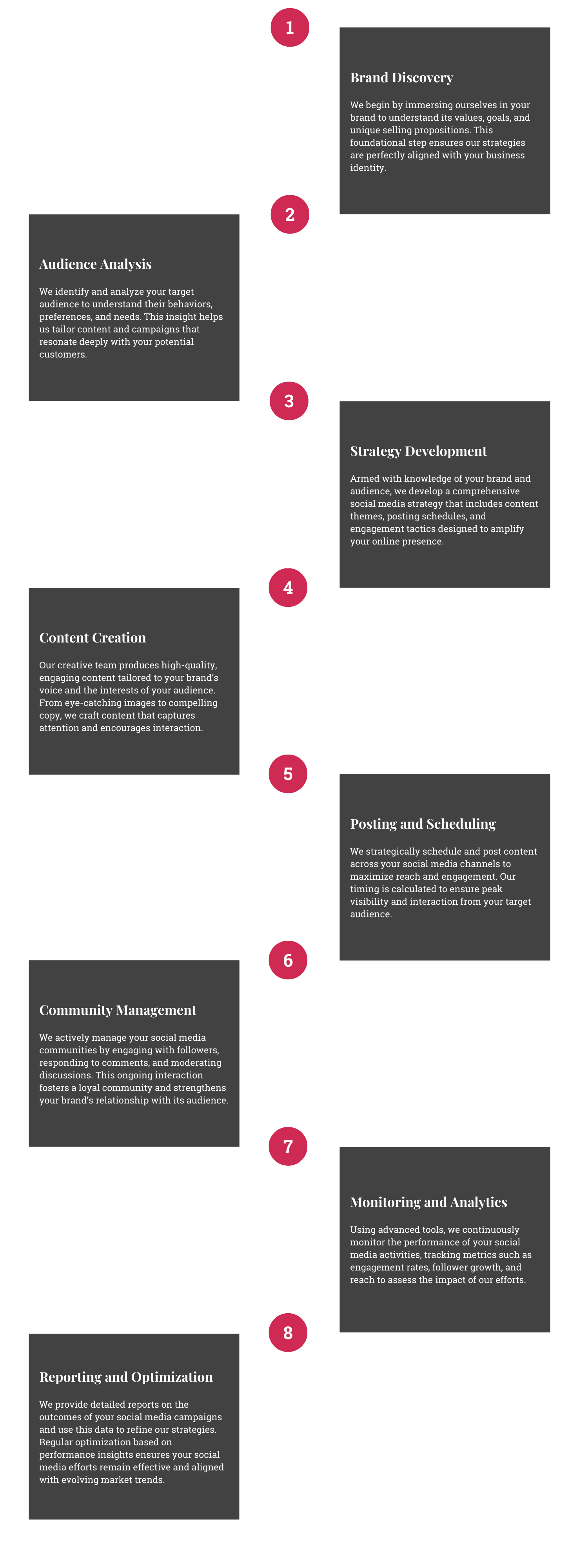 social media management-desktop-EXDS