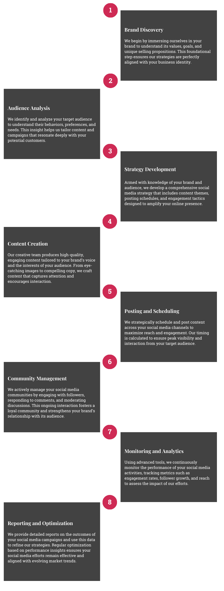 social media management-tablet-EXDS