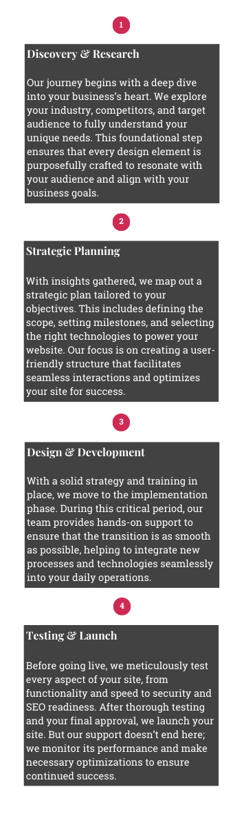 UX Design Process-EXDS-mobile