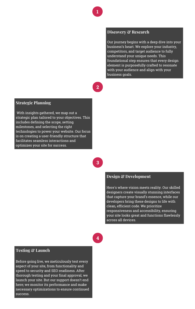 UX Design Process-EXDS-tablet